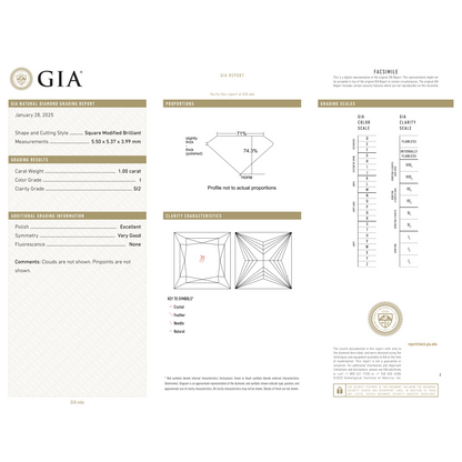 GIA Certificate 2