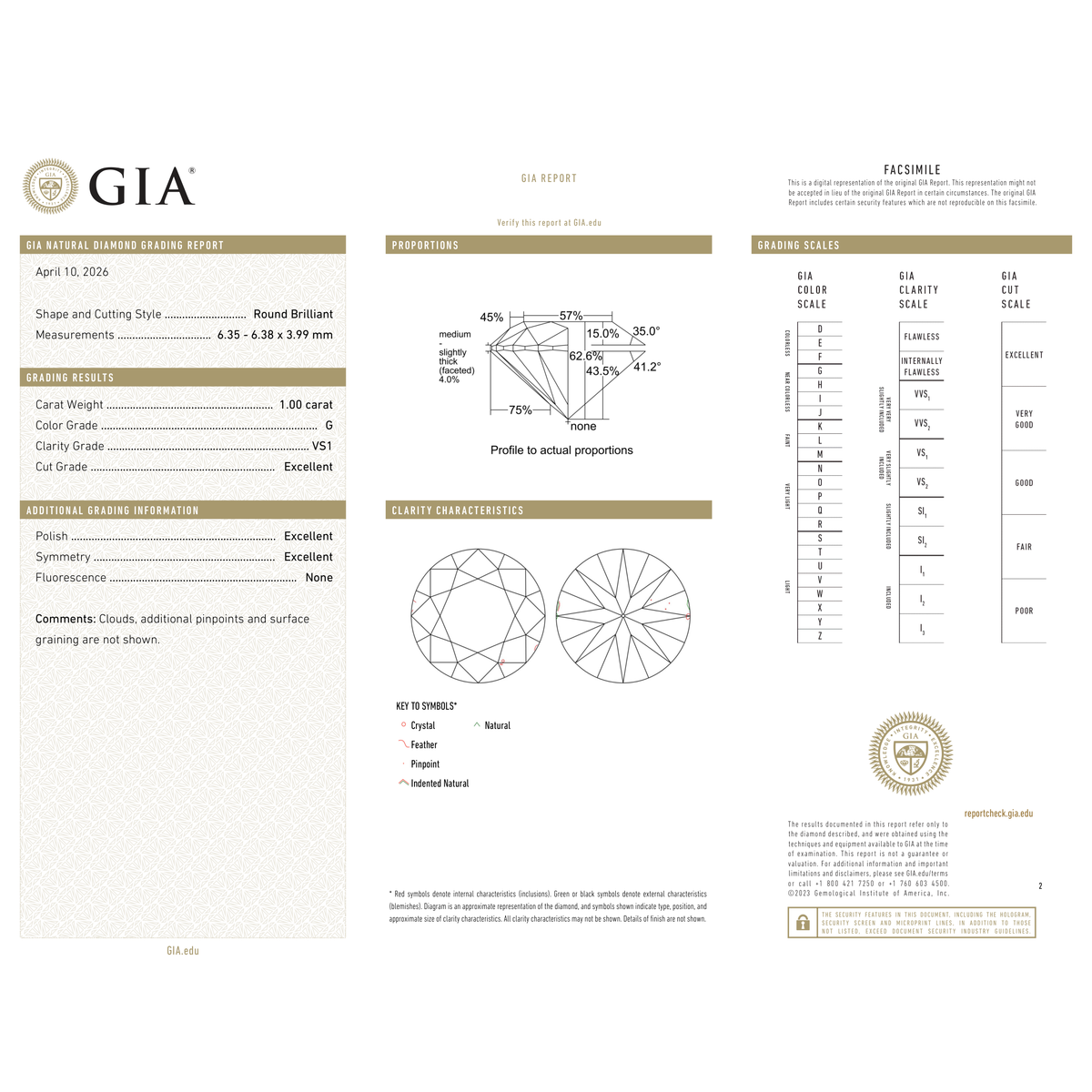 GIA Certificate