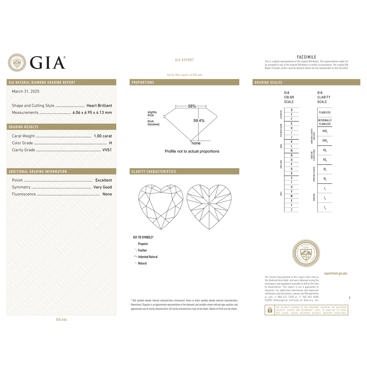 GIA Certificate