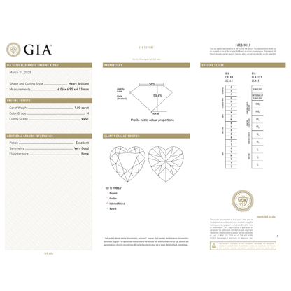 GIA Certificate