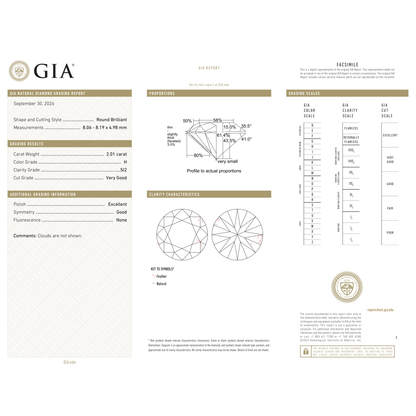 GIA Certificate 2