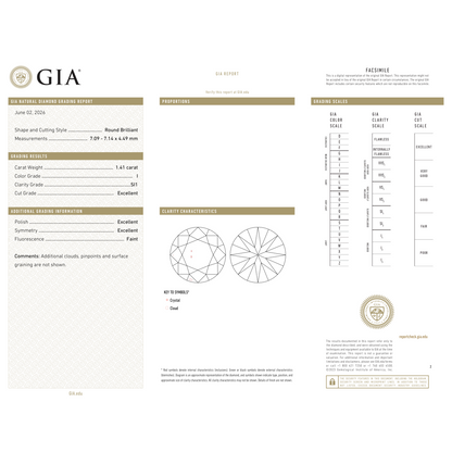 GIA Certificate 2