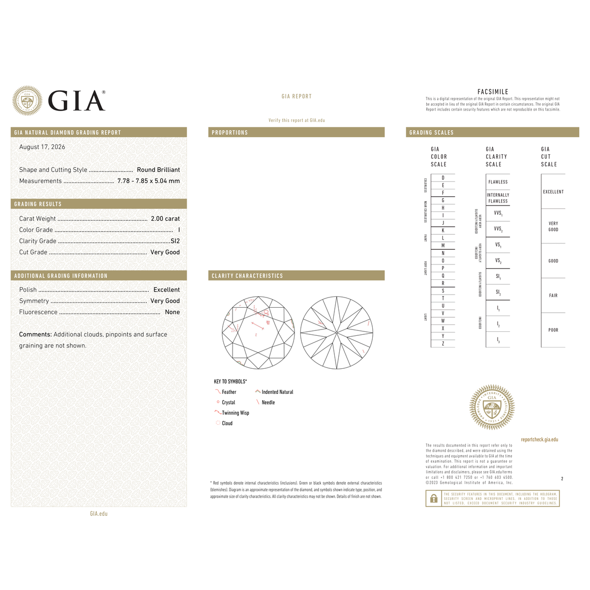 GIA Certificate 2