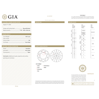 GIA Certificate 2