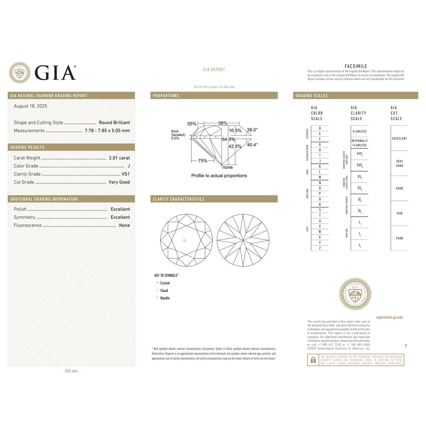 GIA Certificate