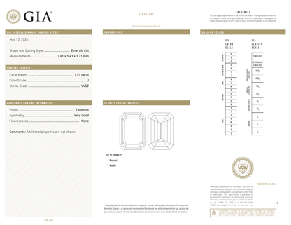 GIA Certificate