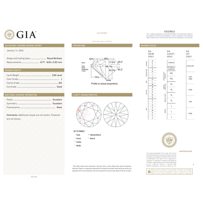 GIA Certificate 2