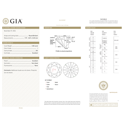 GIA Certificate