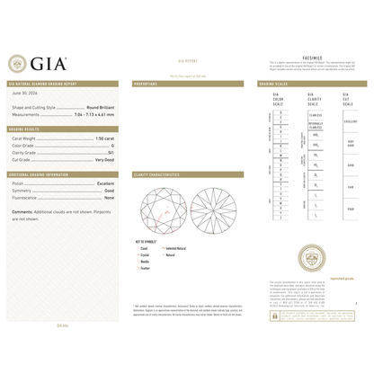 GIA Certificate 2