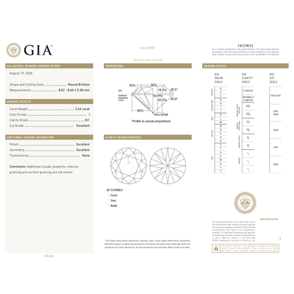 GIA Certificate